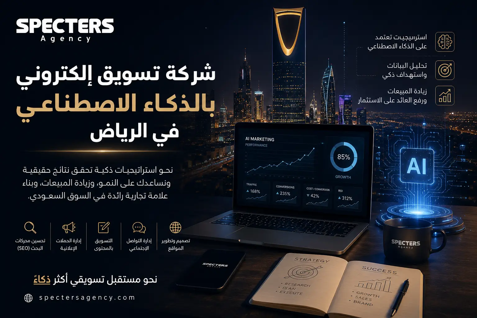 شركة تسويق إلكتروني بالذكاء الاصطناعي في الرياض
